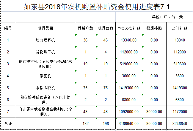 QQ图片20180731111130.png